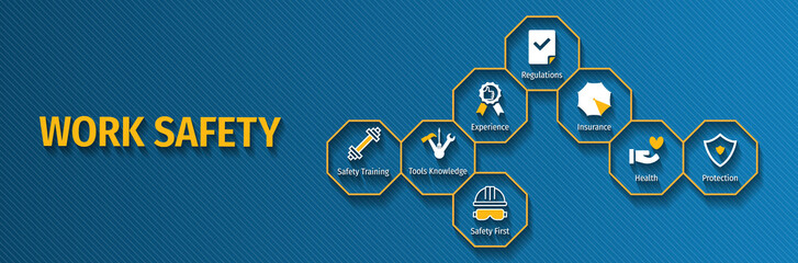 Work Safety Banner with icon