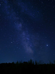 Naklejka premium blue sky with stars and milky way