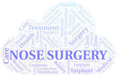 Nose Surgery word cloud vector made with text only.