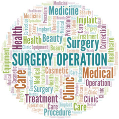 Surgery Operation word cloud vector made with text only.