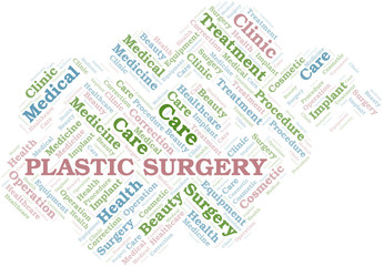 Plastic Surgery word cloud vector made with text only.