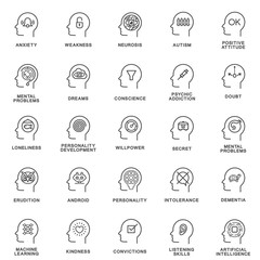 Icons psychology of personality. Psychology of the human personality in the process of life. The thin contour lines.