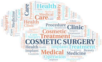 Cosmetic Surgery word cloud vector made with text only.