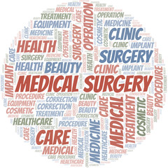 Medical Surgery word cloud vector made with text only.