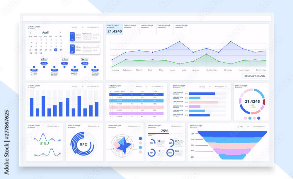 Poster admin dashboard ui, ux, gui great design for any site purposes. business infographic template. conce