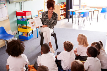 Female Teacher Reading Story To Group Of Elementary Pupils Wearing Uniform In School Classroom