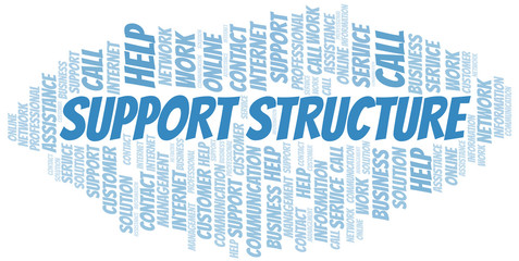 Support Structure word cloud vector made with text only.