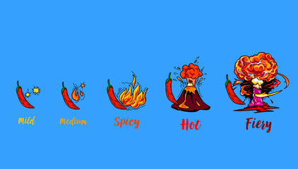 Vector illustration sketch. Hand drawn spicy level icons. included mild, medium, spicy, hot and fiery. the 5 levels. Handcrafted decoration template. spicy level icons, menu design asset.
