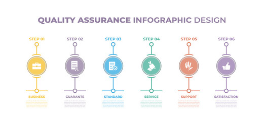 Modern design elements for Quality Assurance concept Multicolor infographics.Timeline with 6 steps, options, Circles. Vector template