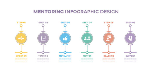 Modern design elements for Mentoring concept Multicolor infographics.Timeline with 6 steps, options, Circles. Vector template