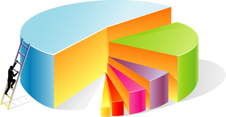 Success Chart Ladder