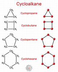 Chemical formula and molecule model cyclopropane C3H6, cyclobutane C4H8, cyclopentane C5H10, cyclohexane C6H12. Homologous series of cycloalkanes. Are monocyclic saturated hydrocarbons