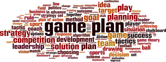 Game plan word cloud