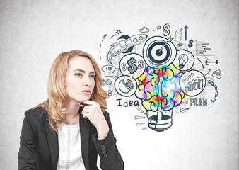 Thoughtful red haired woman and her business idea