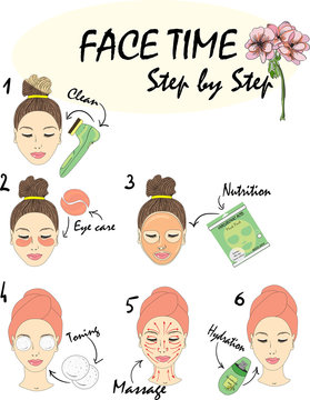 Woman take care about face. Steps how to apply make to facial care . Vector isolated illustrations set.