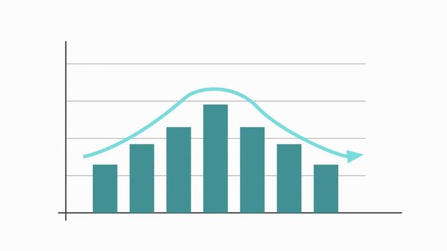 Graph chart with arrow, gaussian curve, video animation