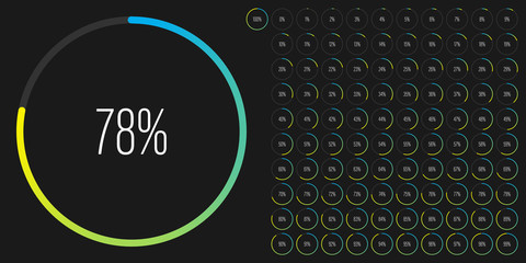 Set of circle percentage diagrams (meters) from 0 to 100 ready-to-use for web design, user interface (UI) or infographic - indicator with gradient from cyan (blue) to yellow - obrazy, fototapety, plakaty