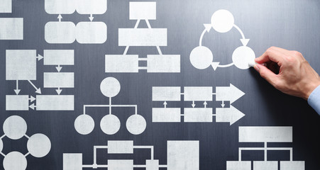 Business process and workflow concept. Businessman drawing flowcharts on chalkboard. - obrazy, fototapety, plakaty