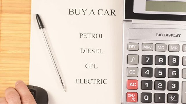 financial plan to buy a car