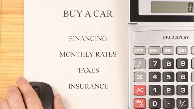 financial plan to buy a car