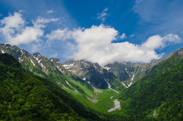 上高地から見る穂高連峰