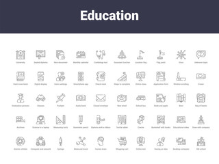 education outline icons