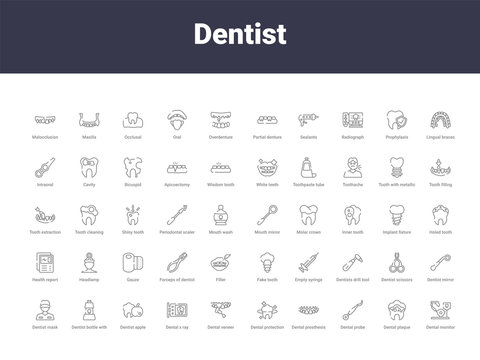 Dentist Outline Icons