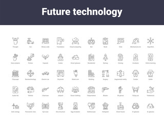 future technology outline icons