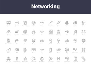 networking outline icons - obrazy, fototapety, plakaty