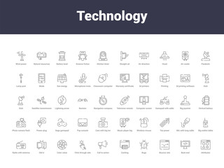 Fototapeta na wymiar technology outline icons