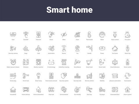smart home outline icons