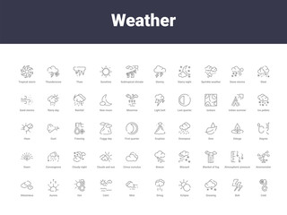 weather outline icons - obrazy, fototapety, plakaty