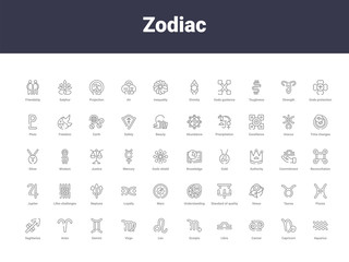zodiac outline icons
