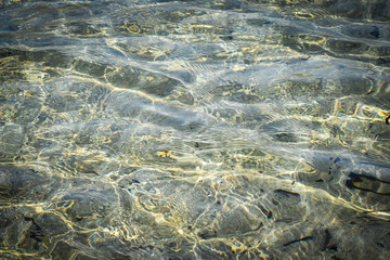 Summer sea blue waves background
