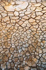 Brown dry cracked ground texture background. Concept of changing climate and global warming,
