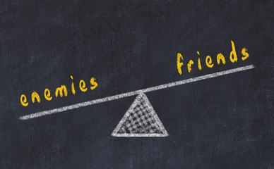 Chalk board sketch of scales. Concept of balance between friends and enemies © iushakovsky