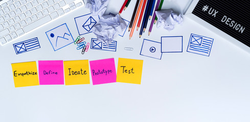 Creative flat lay top view photo of UX designer working space and office supplies on white background. User Experience Design Process concept.