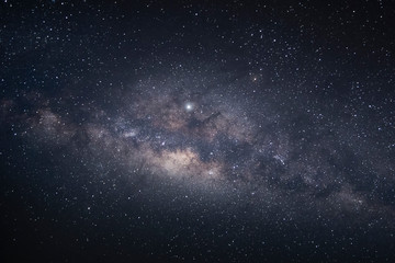 Milky way galaxy with stars and space dust in the universe. Long exposure.