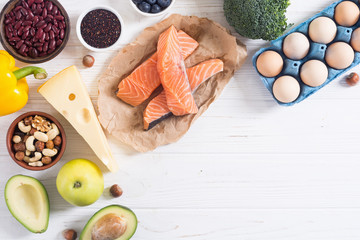 Keto diet . Healthy background .