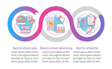 Back to school sales vector infographic template. Business presentation design elements. Data visualization with three steps and options. Process timeline chart. Workflow layout with linear icons