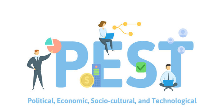 PEST, Political Economic Socio-cultural Technological. Concept with people, letters and icons. Colored flat vector illustration. Isolated on white background.