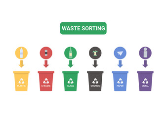 Colored illustration of separation garbage bins with plastic, e-waste, glass, organic, paper and metal waste. Recycling garbage elements. Sorting and processing of garbage. Utilize waste. Trash types.