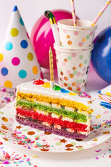 Plate with Birthday cake on white table