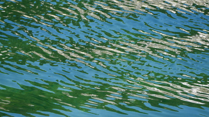 Ocean water textures created by sunlight and movement