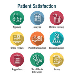Patient Satisfaction Icon Set with patient experiene, rating, & stars