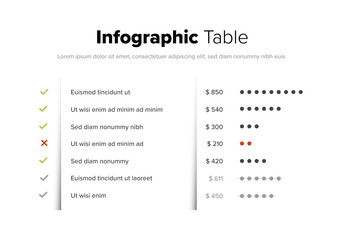 Infographic with Dots and Check Marks