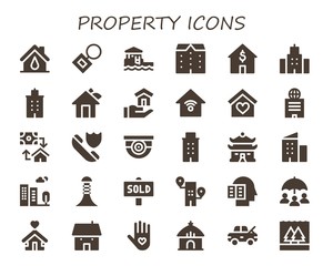 property icon set