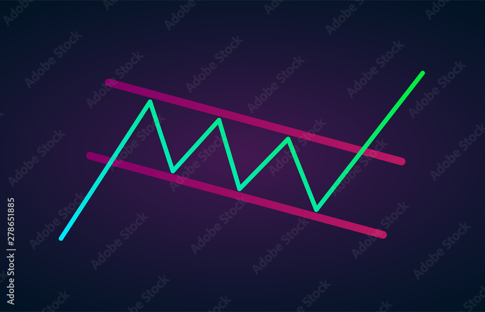 Poster bullish rectangle - continuation price chart pattern vector icon. figure technical analysis. strong 