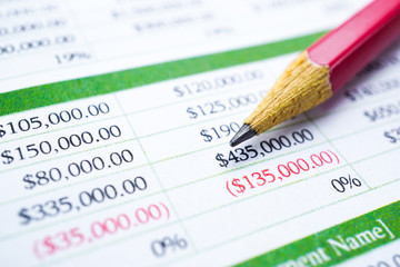 Spreadsheet table paper with pencil. Finance development, Banking Account, Statistics Investment Analytic research data economy, trading, Mobile office reporting Business company meeting concept.