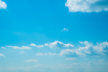【写真素材】 青空　空　雲　夏の空　背景　背景素材　7月　コピースペース